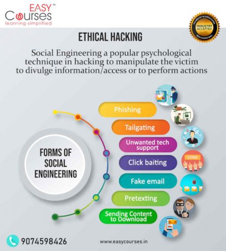 Learn to hack with online Ethical Hacking Course